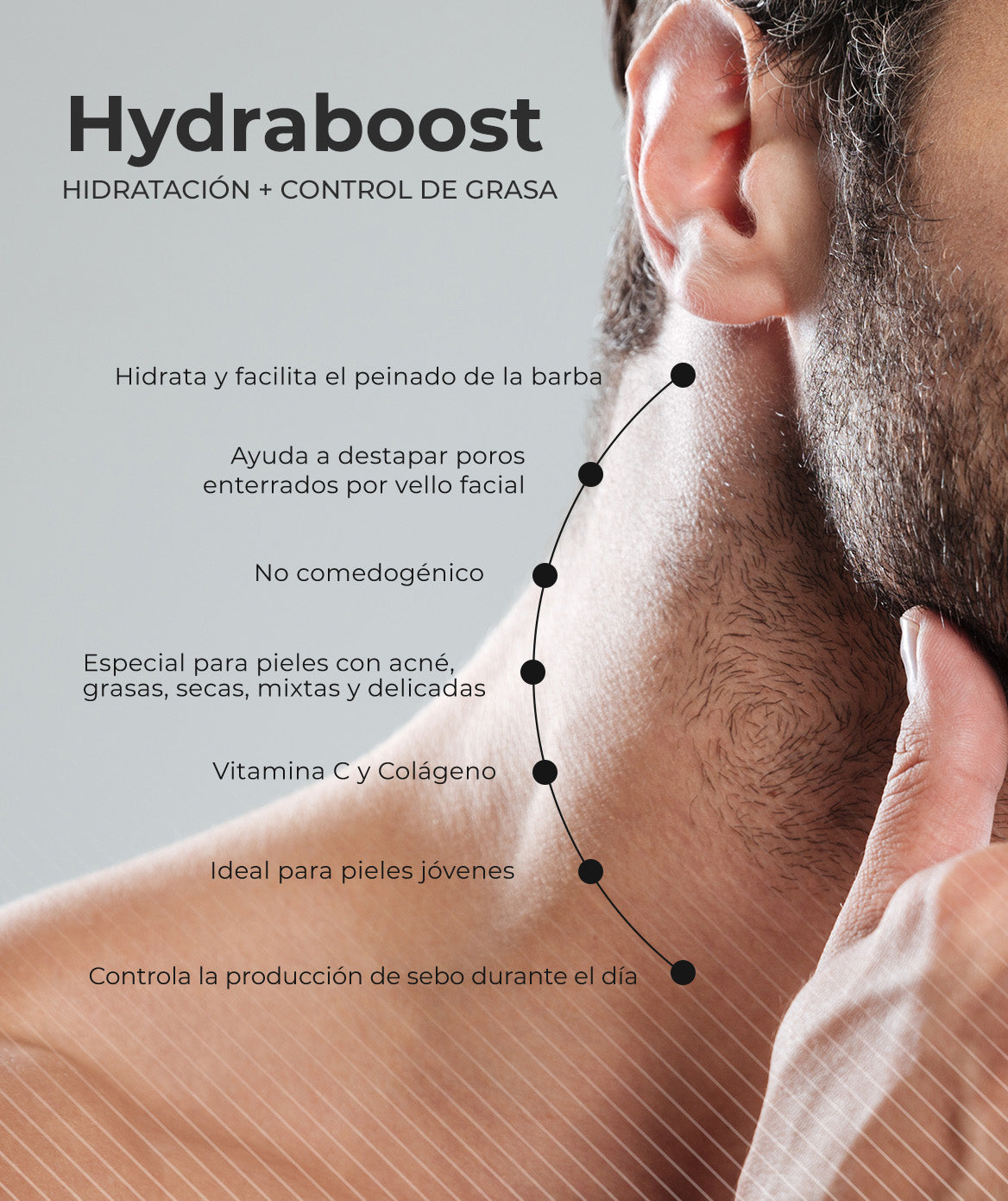 Hydraboost - Hidratante Piel Grasa