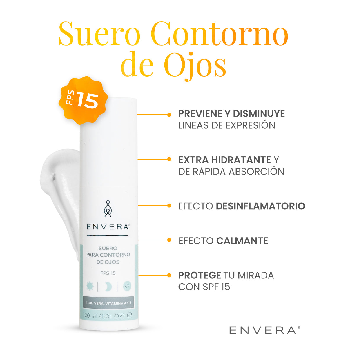 Kit Envera - CONOCIENDO