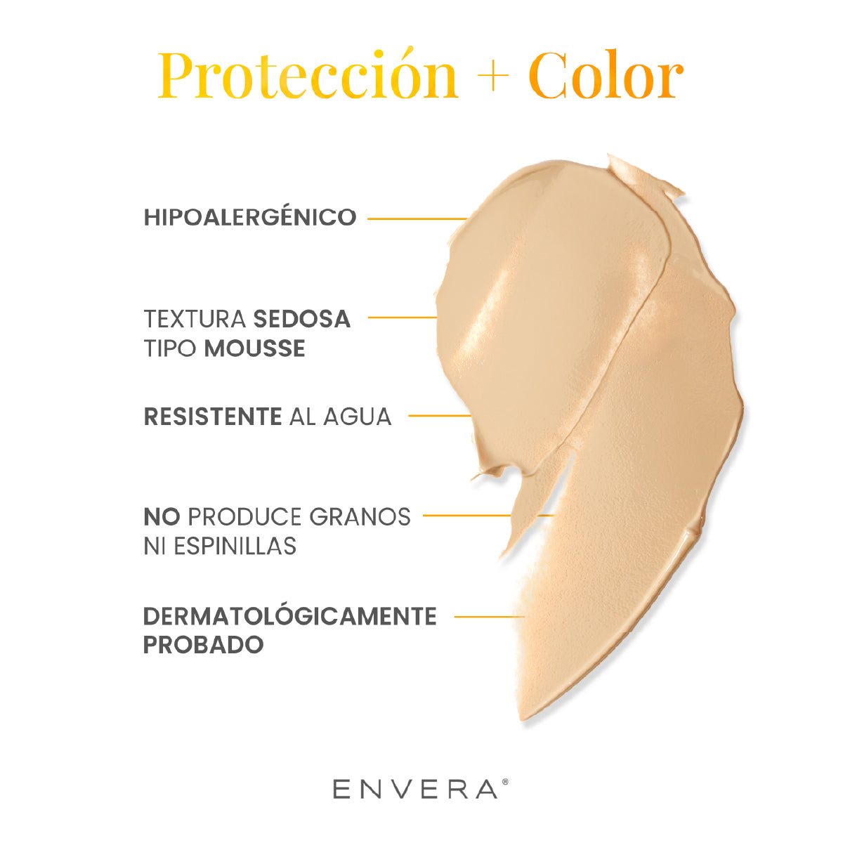 Kit Envera - CONOCIENDO