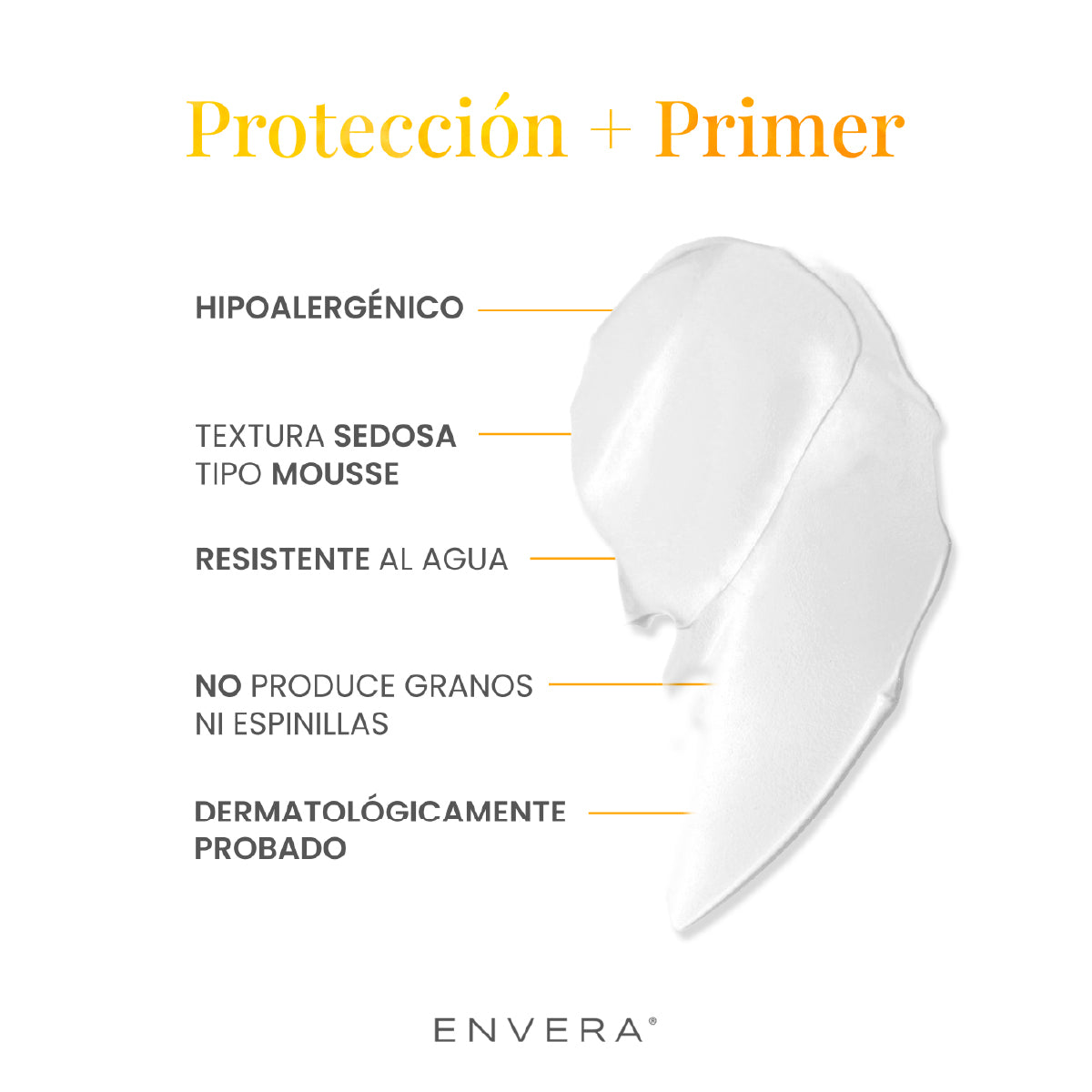 Kit Envera - CONOCIENDO