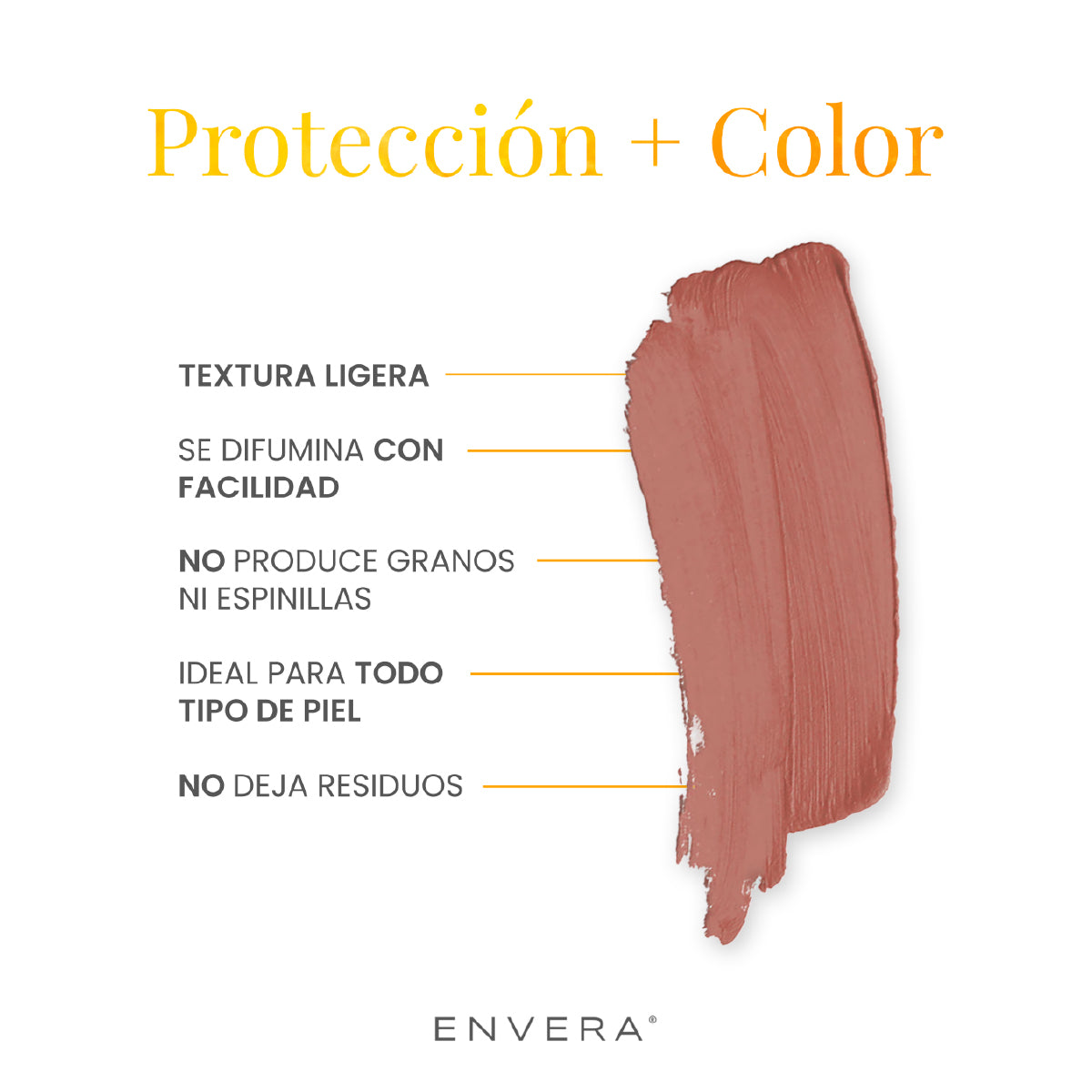 Kit Envera - CONOCIENDO