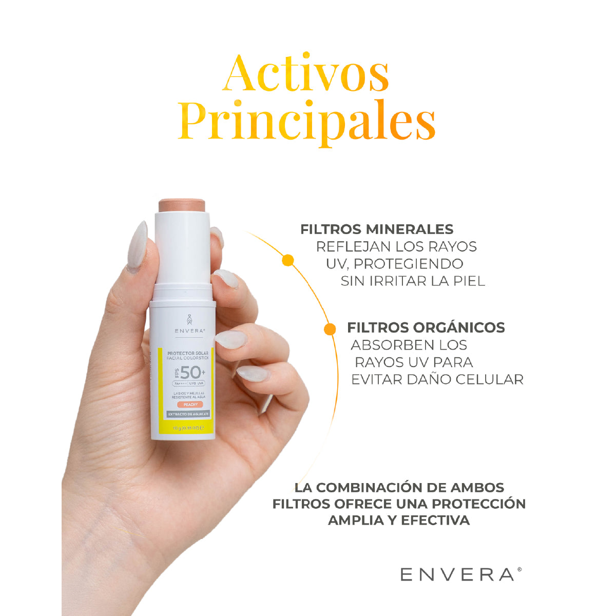 Kit Envera - CONOCIENDO