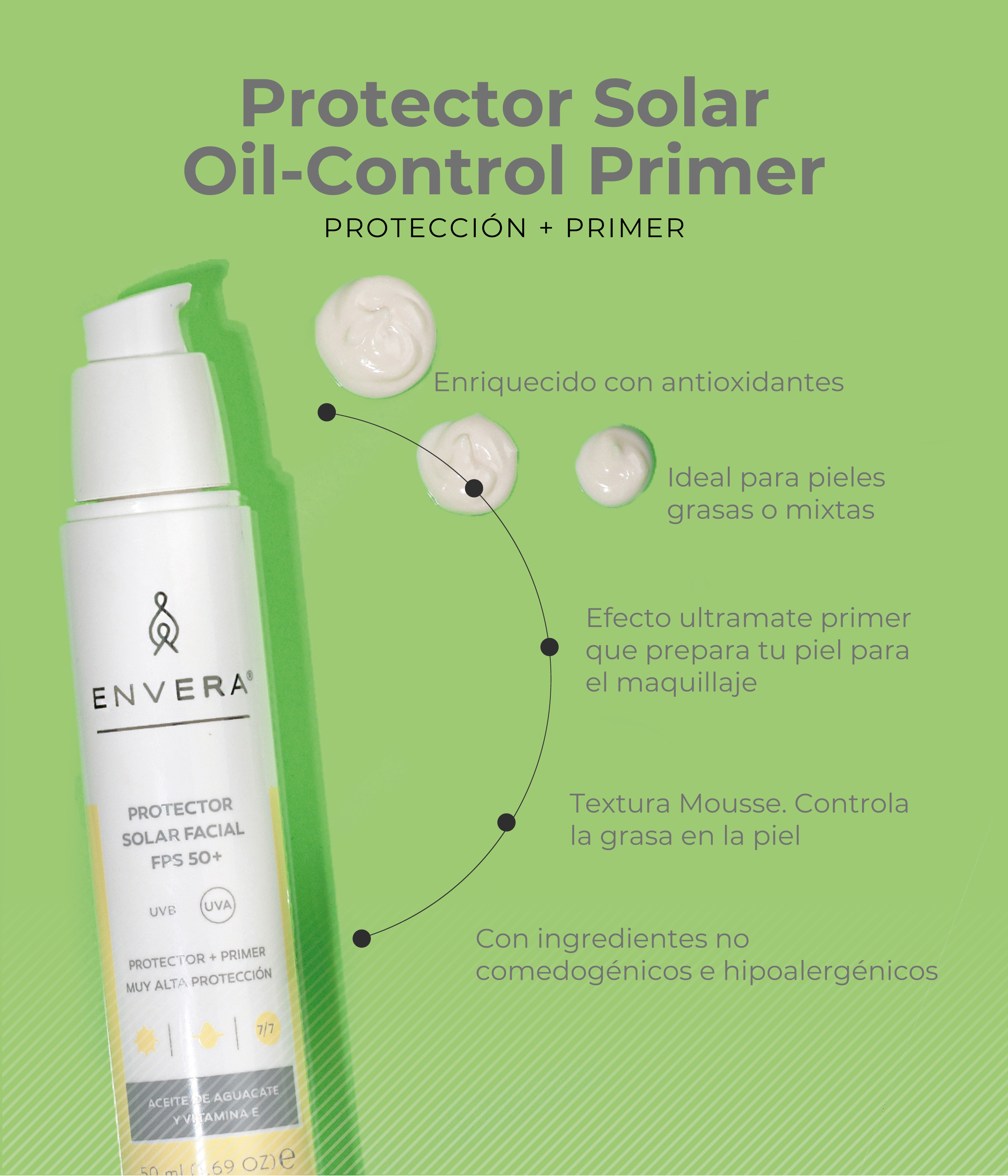 Protector Solar para Pieles Grasas FPS 50+ UVA/UVB